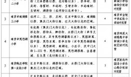 赣州学生爆料盗窃事件最新,真相揭开，警方全力追查中